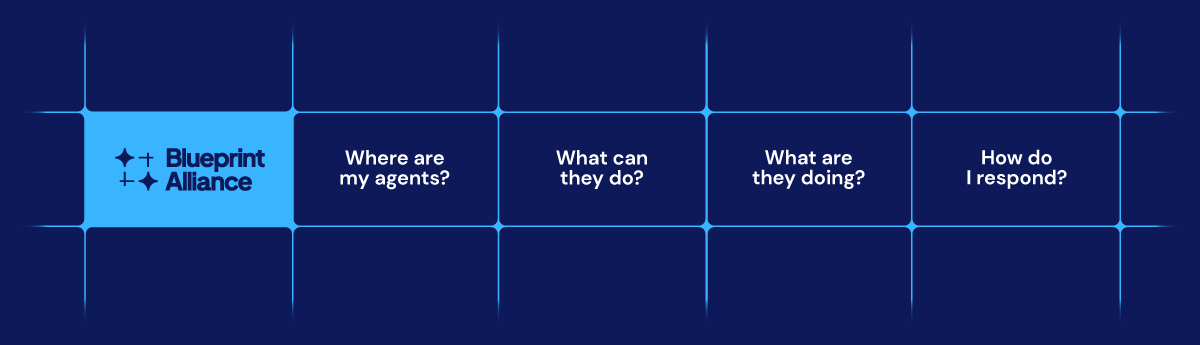 Blueprint Alliance architecture graphic from the Okta announcement