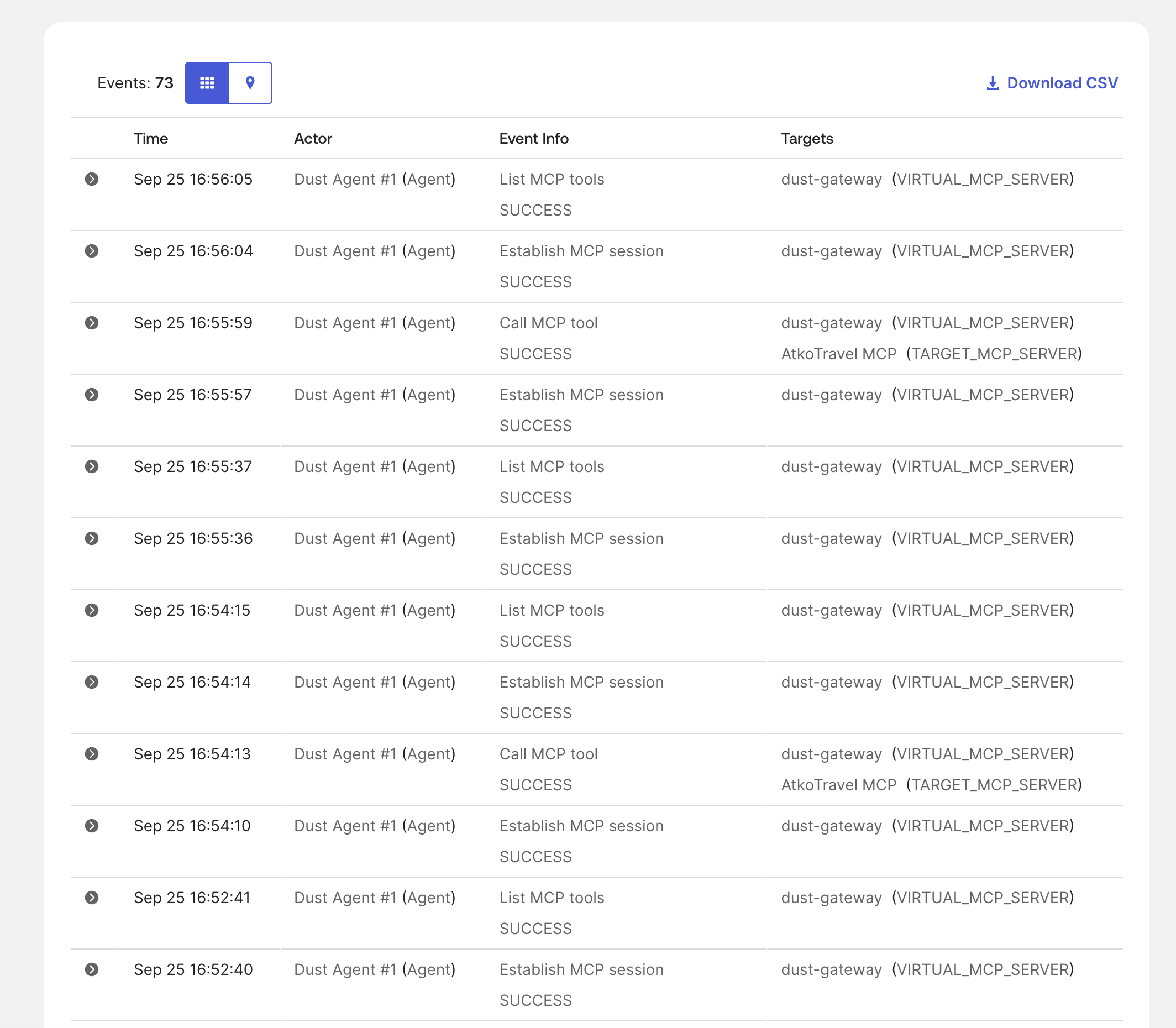 Okta System Log showing Agent Gateway MCP tool call events from the test