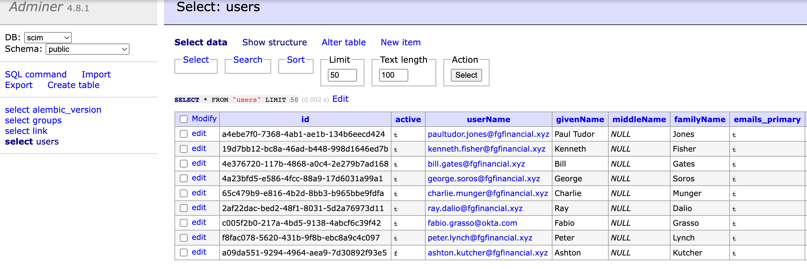 PostgreSQL DB