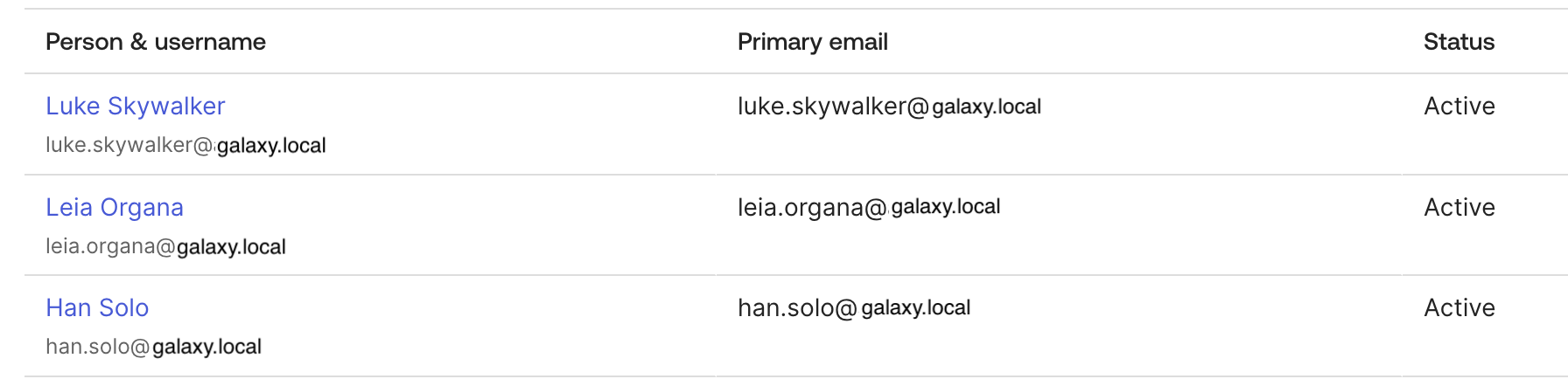 Okta Users Imported