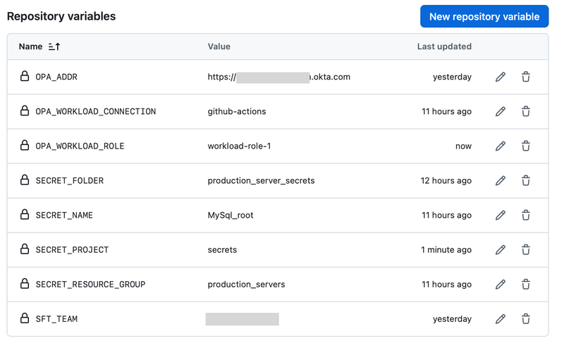 GitHub Actions repository variables used by the OPA Workloads lab