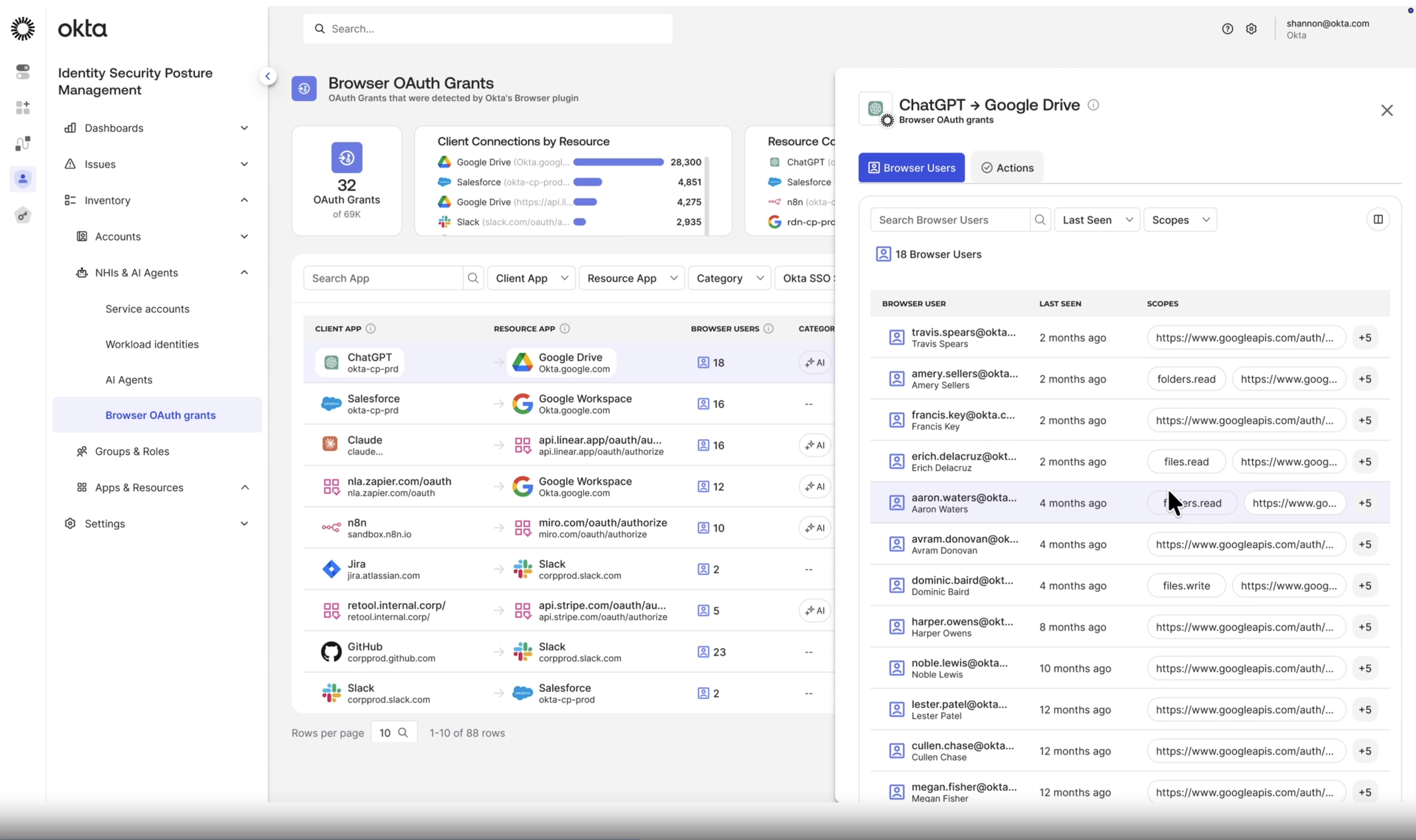 Shadow AI Discovery Workflow