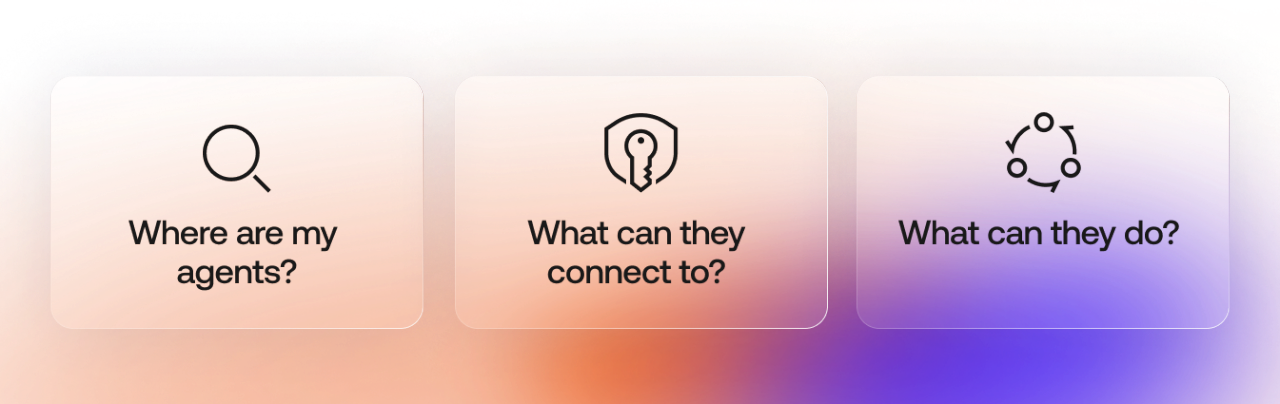 Okta Showcase 2026 - The Agentic Enterprise Blueprint - Three questions