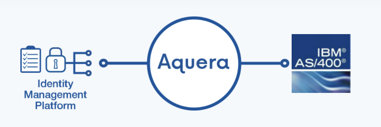 Okta SCIM Gateway by Aquera